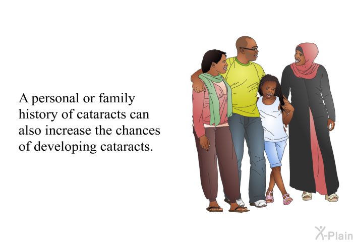 A personal or family history of cataracts can also increase the chances of developing cataracts.