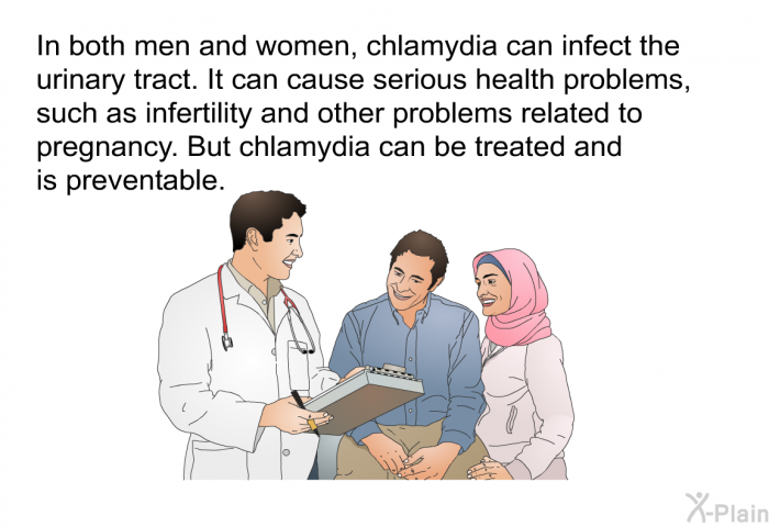 In both men and women, chlamydia can infect the urinary tract. It can cause serious health problems, such as infertility and other problems related to pregnancy. But chlamydia can be treated and is preventable.