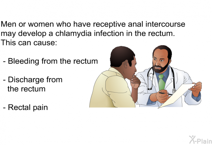 Men or women who have receptive anal intercourse may develop a chlamydia infection in the rectum. This can cause:  Bleeding from the rectum Discharge from the rectum Rectal pain