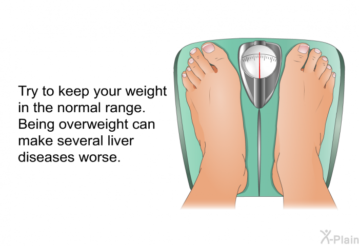 Try to keep your weight in the normal range. Being overweight can make several liver diseases worse.