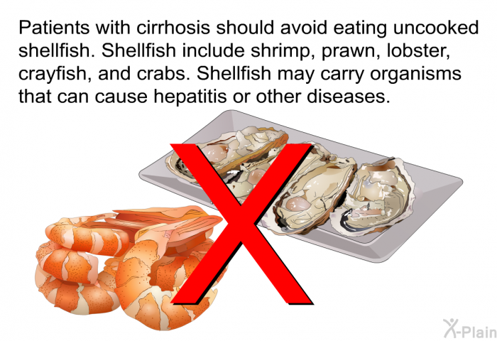 Patients with cirrhosis should avoid eating uncooked shellfish. Shellfish include shrimp, prawn, lobster, crayfish, and crabs. Shellfish may carry organisms that can cause hepatitis or other diseases. 