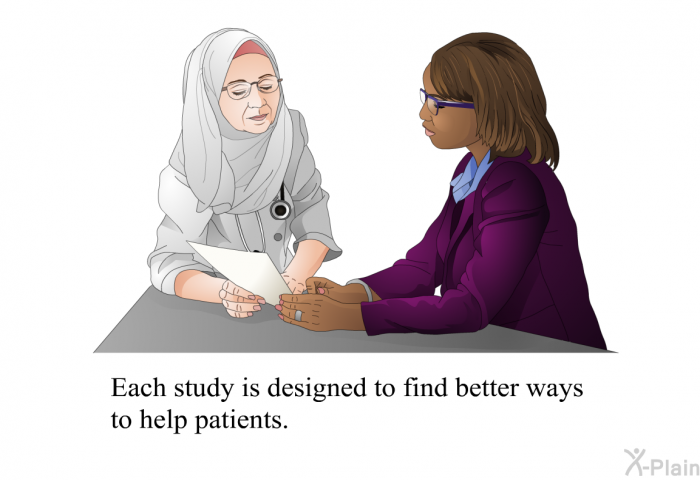 Each study is designed to find better ways to help patients.