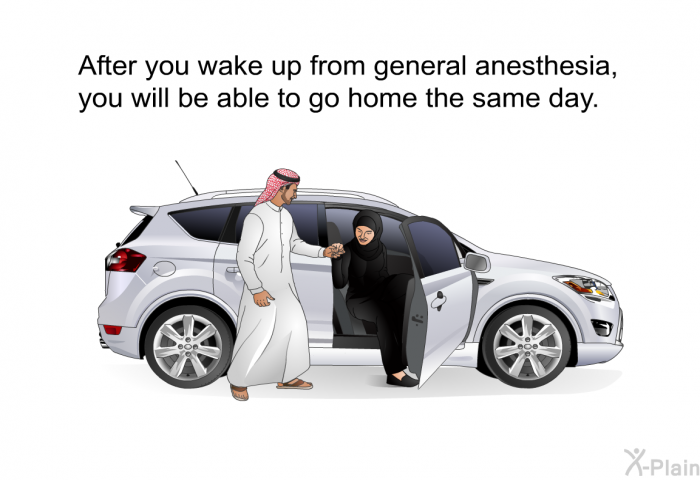 After you wake up from general anesthesia, you will be able to go home the same day.