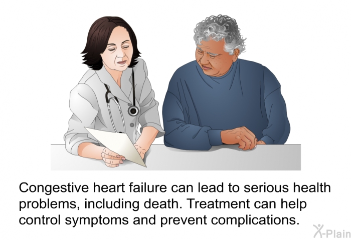 Congestive heart failure can lead to serious health problems, including death. Treatment can help control symptoms and prevent complications.