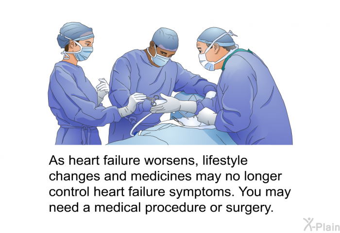 As heart failure worsens, lifestyle changes and medicines may no longer control heart failure symptoms. You may need a medical procedure or surgery.