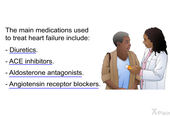The main medications used to treat heart failure include:  Diuretics. ACE inhibitors. Aldosterone antagonists. Angiotensin receptor blockers.