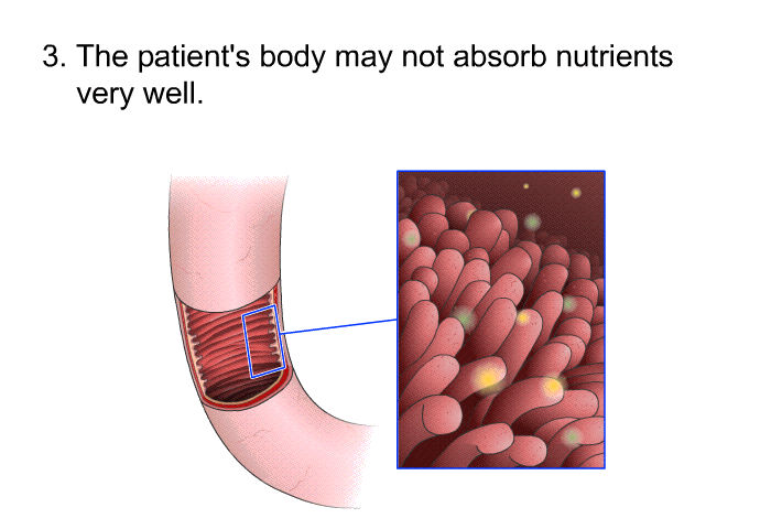 The patient's body may not absorb nutrients very well.