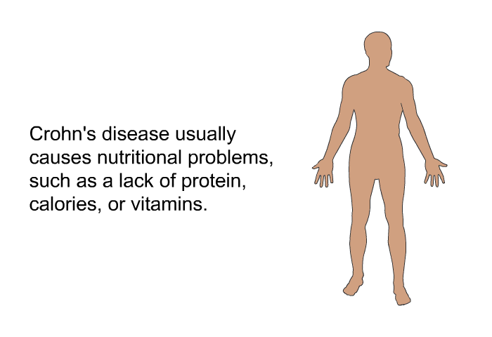 Crohn's disease usually causes nutritional problems, such as a lack of protein, calories, or vitamins.