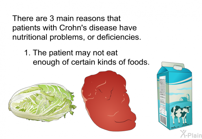 There are 3 main reasons that patients with Crohn's disease have nutritional problems, or deficiencies.  The patient may not eat enough of certain kinds of foods.