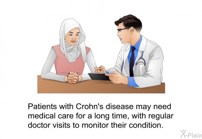 Patients with Crohn's disease may need medical care for a long time, with regular doctor visits to monitor their condition.