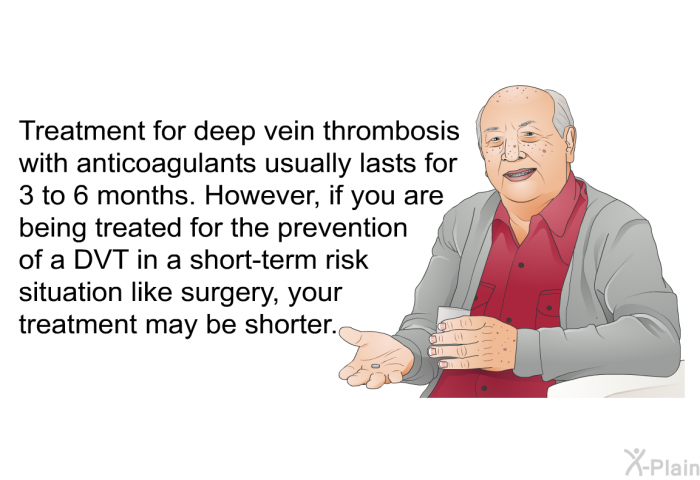 Treatment for deep vein thrombosis with anticoagulants usually lasts for 3 to 6 months. However, if you are being treated for the prevention of a DVT in a short-term risk situation like surgery, your treatment may be shorter.