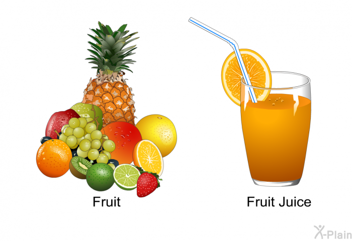 Fruit Fruit Juice