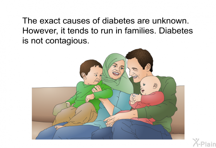 The exact causes of diabetes are unknown. However, it tends to run in families. Diabetes is not contagious.