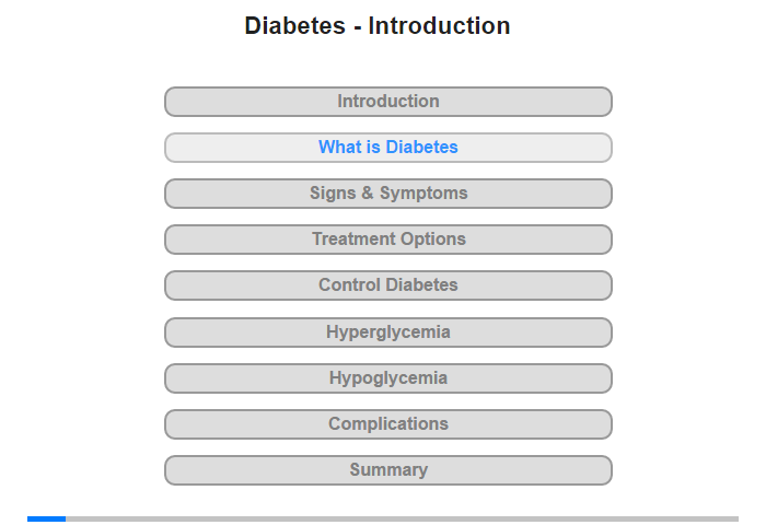 What Is Diabetes