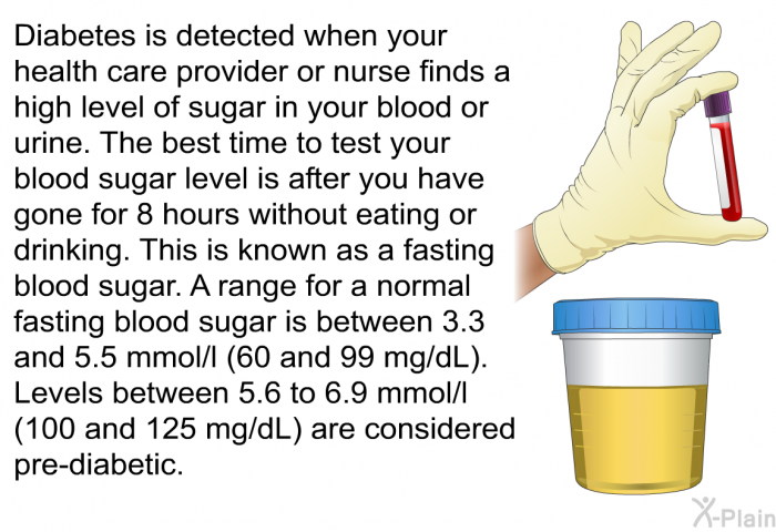 Diabetes is detected when your health care provider or nurse finds a high level of sugar in your blood or urine. The best time to test your blood sugar level is after you have gone for 8 hours without eating or drinking. This is known as a fasting blood sugar. A range for a normal fasting blood sugar is between 3.3 and 5.5 mmol/l (60 and 99 mg/dL). Levels between 5.6 to 6.9 mmol/l (100 and 125 mg/dL) are considered pre-diabetic.