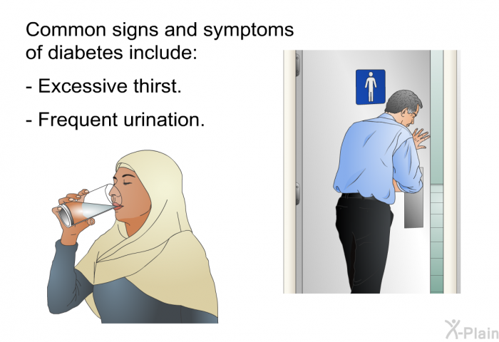 Common signs and symptoms of diabetes include:  Excessive thirst. Frequent urination.