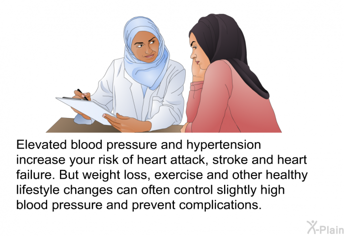 Elevated blood pressure and hypertension increase your risk of heart attack, stroke and heart failure. But weight loss, exercise and other healthy lifestyle changes can often control slightly high blood pressure and prevent complications.