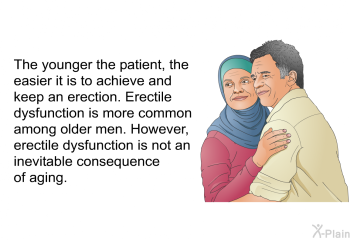 The younger the patient, the easier it is to achieve and keep an erection. Erectile dysfunction is more common among older men. However, erectile dysfunction is not an inevitable consequence of aging.