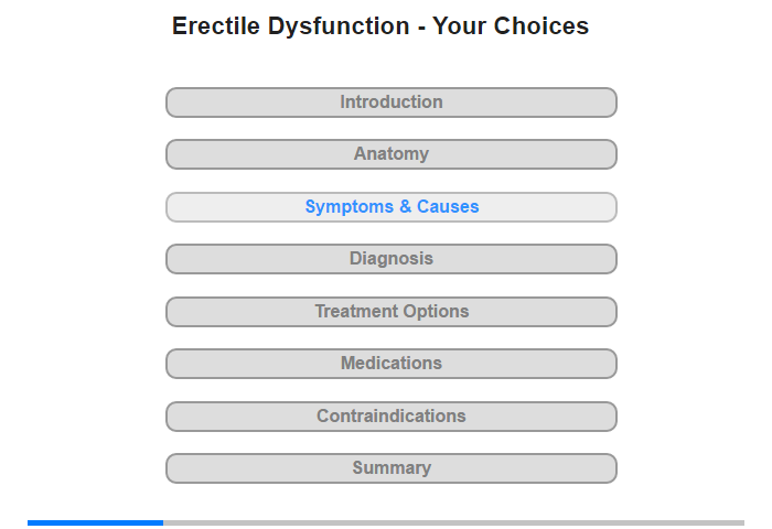 Symptoms and Their Causes