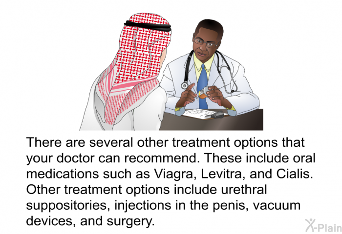 There are several other treatment options that your doctor can recommend. These include oral medications such as Viagra, Levitra, and Cialis. Other treatment options include urethral suppositories, injections in the penis, vacuum devices, and surgery.