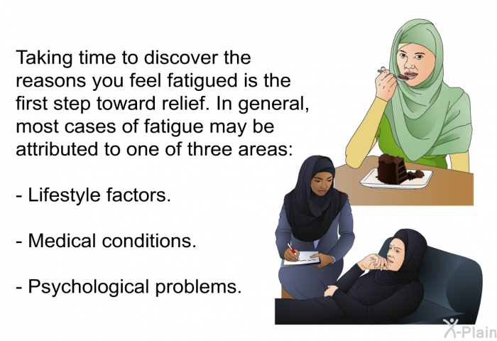 Taking time to discover the reasons you feel fatigued is the first step toward relief. In general, most cases of fatigue may be attributed to one of three areas:  Lifestyle factors. Medical conditions. Psychological problems.