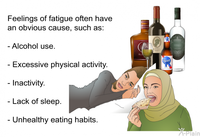 Feelings of fatigue often have an obvious cause, such as:  Alcohol use. Excessive physical activity. Inactivity. Lack of sleep. Unhealthy eating habits.