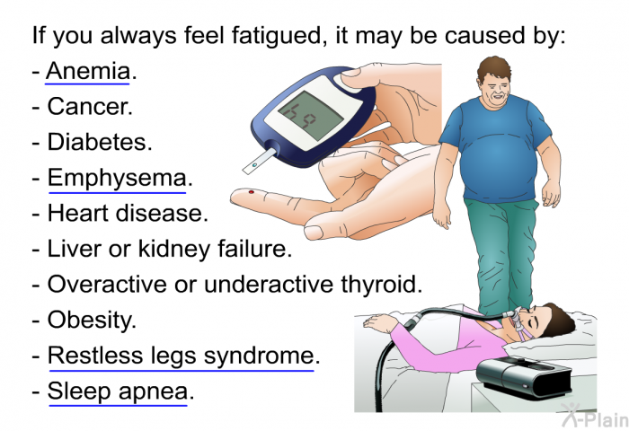 If you always feel fatigued, it may be caused by:  Anemia. Cancer. Diabetes. Emphysema. Heart disease. Liver or kidney failure. Overactive or underactive thyroid. Obesity. Restless legs syndrome. Sleep apnea.