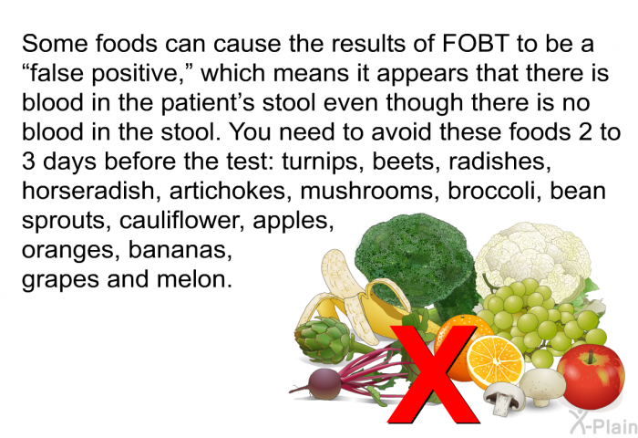 Some foods can cause the results of FOBT to be a “false positive,” which means it appears that there is blood in the patient's stool even though there is no blood in the stool You need to avoid these foods 2 to 3 days before the test: turnips, beets, radishes, horseradish, artichokes, mushrooms, broccoli, bean sprouts, cauliflower, apples, oranges, bananas, grapes and melon.