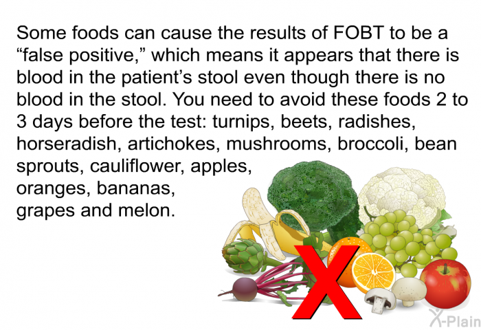 PatEdu Fecal Occult Blood Test FOBT