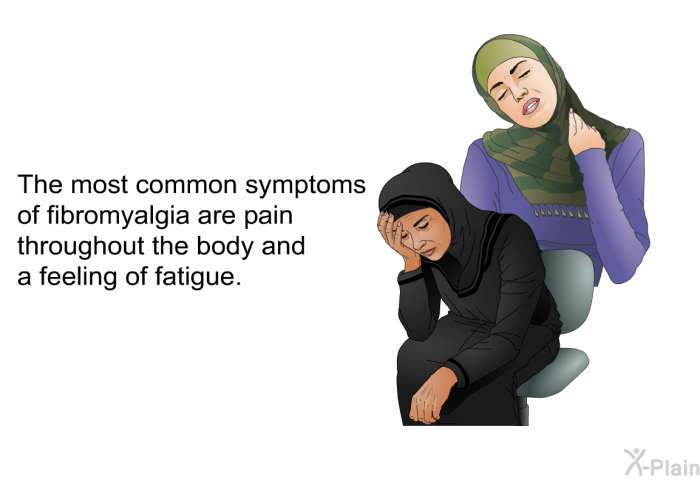 The most common symptoms of fibromyalgia are pain throughout the body and a feeling of fatigue.