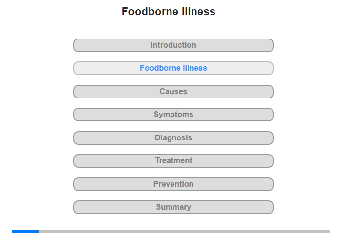 Foodborne Illness