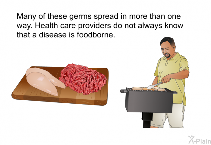 Many of these germs spread in more than one way. Health care providers do not always know that a disease is foodborne.