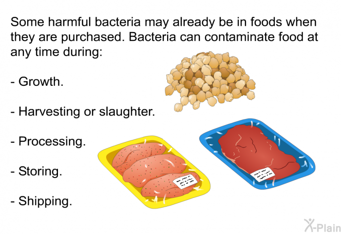 Some harmful bacteria may already be in foods when they are purchased. Bacteria can contaminate food at any time during:  Growth. Harvesting or slaughter. Processing. Storing. Shipping.