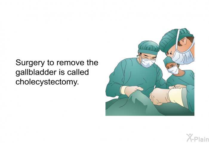Surgery to remove gallbladder is called cholecystectomy.