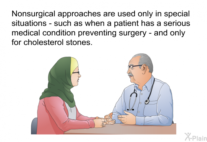 Nonsurgical approaches are used only in special situations-such as when a patient has a serious medical condition preventing surgery-and only for cholesterol stones.