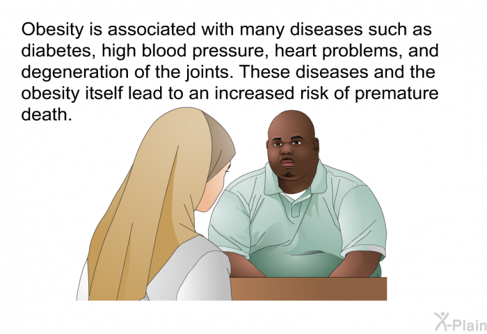 Obesity is associated with many diseases such as diabetes, high blood pressure, heart problems, and degeneration of the joints. These diseases and the obesity itself lead to an increased risk of premature death.