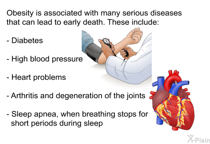 Obesity is associated with many serious diseases that can lead to early death. These include:  Diabetes. High blood pressure. Heart problems. Arthritis and degeneration of the joints. Sleep apnea, when breathing stops for short periods during sleep.