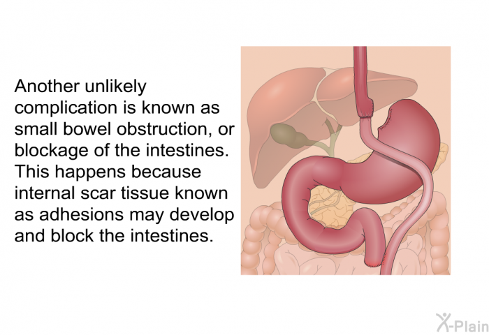 Another unlikely complication is known as small bowel obstruction, or blockage of the intestines. This happens because internal scar tissue known as adhesions may develop and block the intestines.