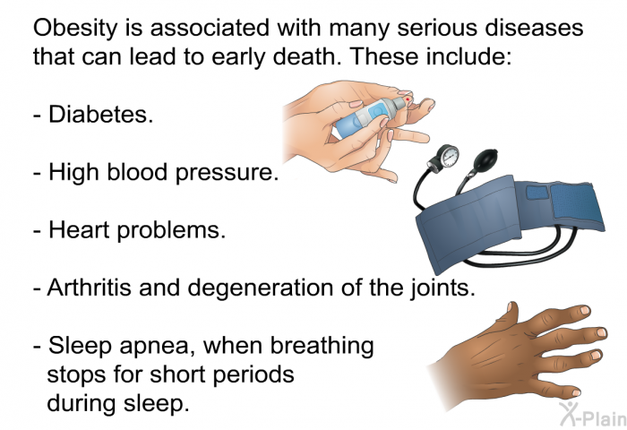 Obesity is associated with many serious diseases that can lead to early death. These include:  Diabetes. High blood pressure. Heart problems. Arthritis and degeneration of the joints. Sleep apnea, when breathing stops for short periods during sleep.