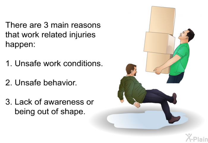 There are 3 main reasons that work related injuries happen:  Unsafe work conditions. Unsafe behavior. Lack of awareness or being out of shape.