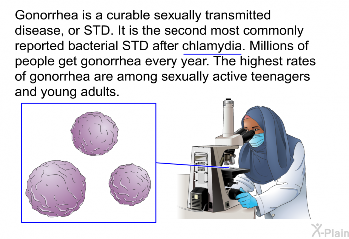 Gonorrhea is a curable sexually transmitted disease, or STD. It is the second most commonly reported bacterial STD after chlamydia. Millions of people get gonorrhea every year. The highest rates of gonorrhea are among sexually active teenagers and young adults.