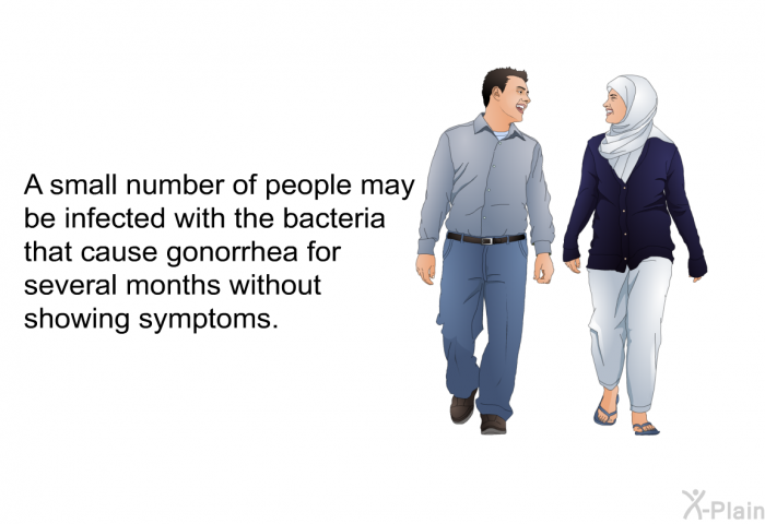 A small number of people may be infected with the bacteria that cause gonorrhea for several months without showing symptoms.