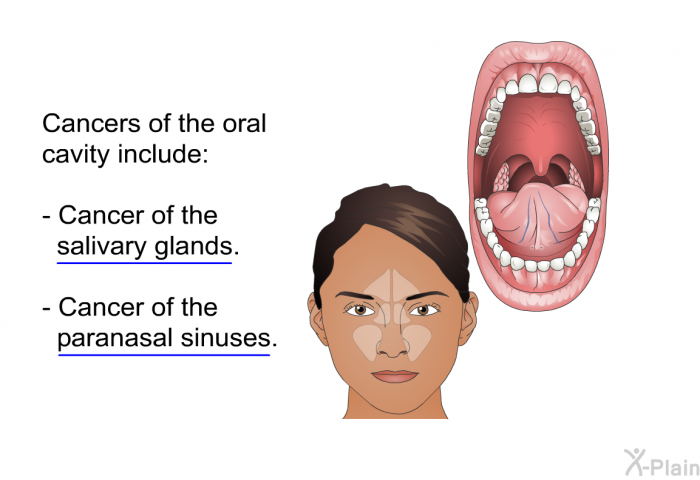 Cancers of the oral cavity include:  Cancer of the salivary glands. Cancer of the paranasal sinuses.