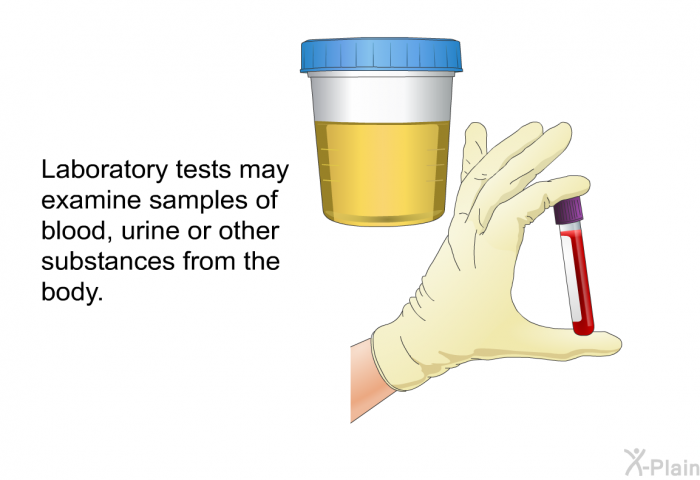 Laboratory tests may examine samples of blood, urine, or other substances from the body.