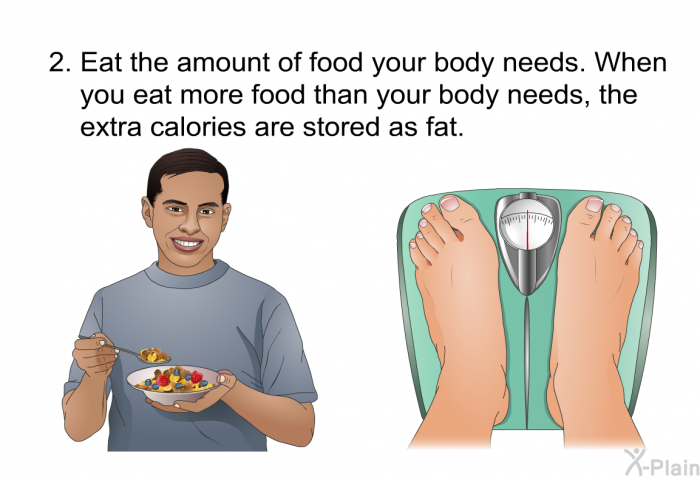 Eat the amount of food your body needs. When you eat more food than your body needs, the extra calories are stored as fat.