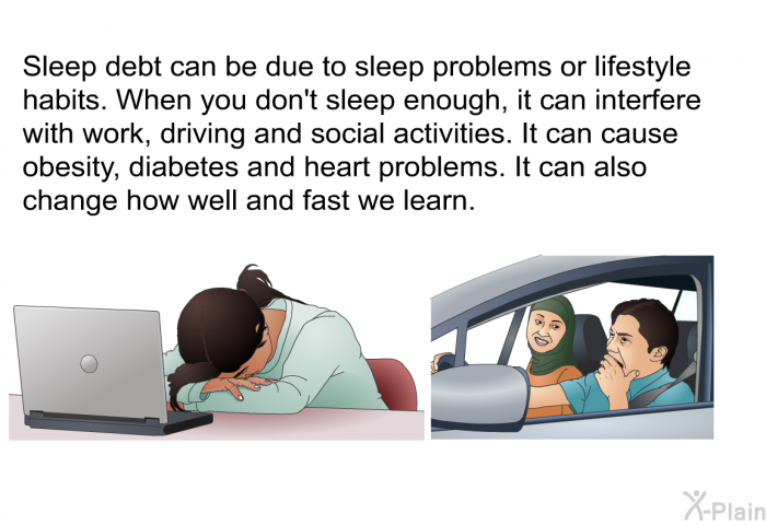 Sleep debt can be due to sleep problems or lifestyle habits. When you don't sleep enough, it can interfere with work, driving and social activities. It can cause obesity, diabetes and heart problems. It can also change how well and fast we learn.