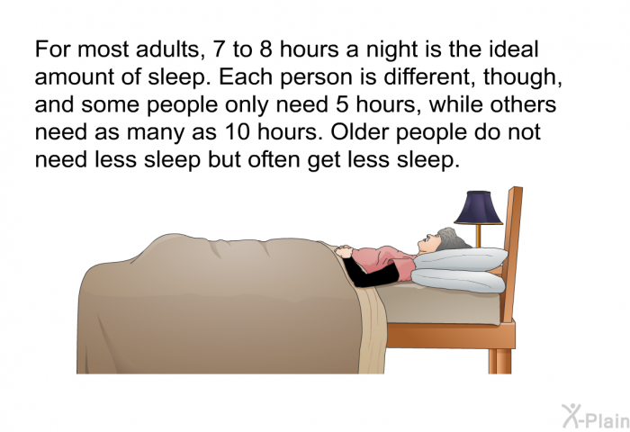 For most adults, 7 to 8 hours a night is the ideal amount of sleep. Each person is different, though, and some people only need 5 hours, while others need as many as 10 hours. Older people do not need less sleep but often get less sleep.