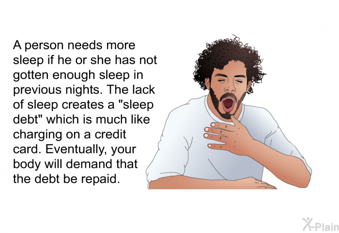 A person needs more sleep if he or she has not gotten enough sleep in previous nights. The lack of sleep creates a "sleep debt" which is much like charging on a credit card. Eventually, your body will demand that the debt be repaid.