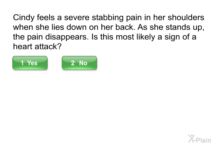 Cindy feels a severe stabbing pain in her shoulders when she lies down on her back. As she stands up, the pain disappears. Is this most likely a sign of a heart attack?