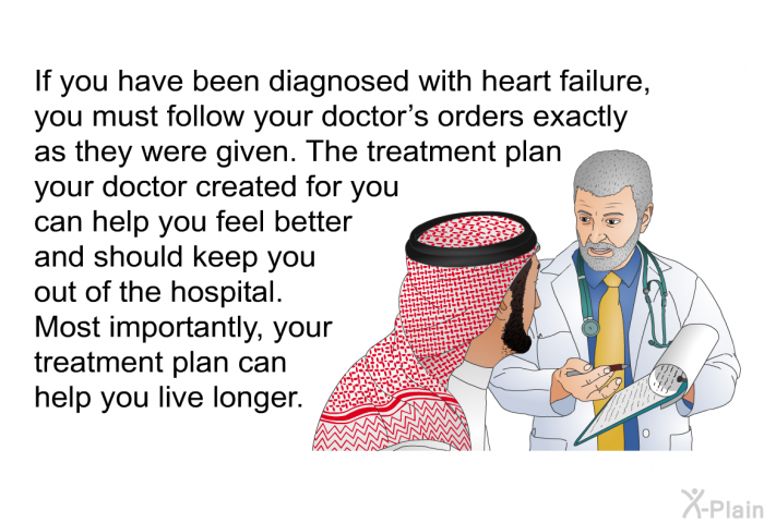 If you have been diagnosed with heart failure, you must follow your doctor's orders exactly as they were given. The treatment plan your doctor created for you can help you feel better and should keep you out of the hospital. Most importantly, your treatment plan can help you live longer.